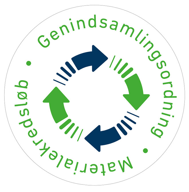 Logo for genindsamlingsordning