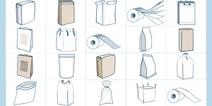 Emballageløsninger i plast og papir