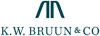K.W. Bruun Ejendomme A/S