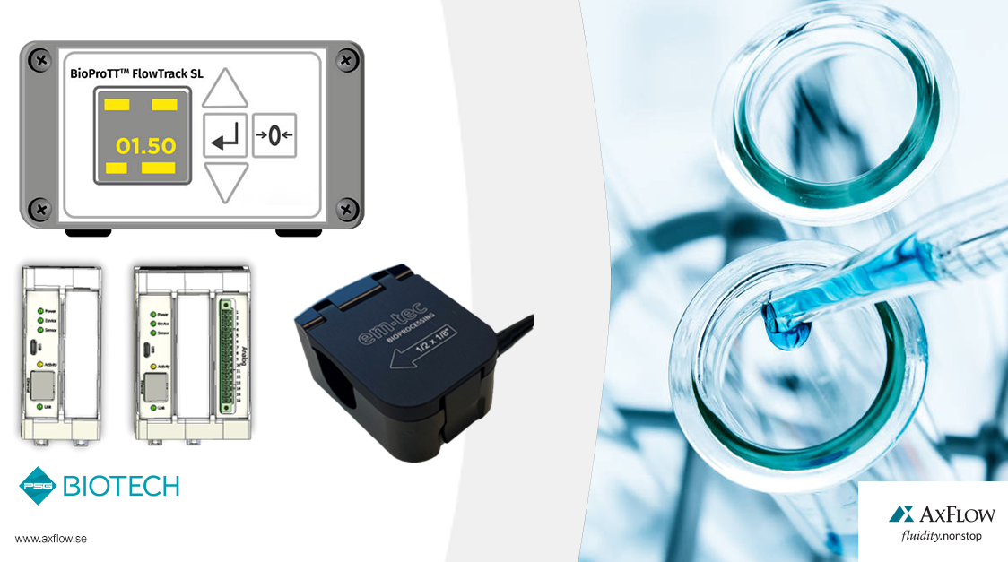 BioProTT Clamp-On SL non-contact flow sensors