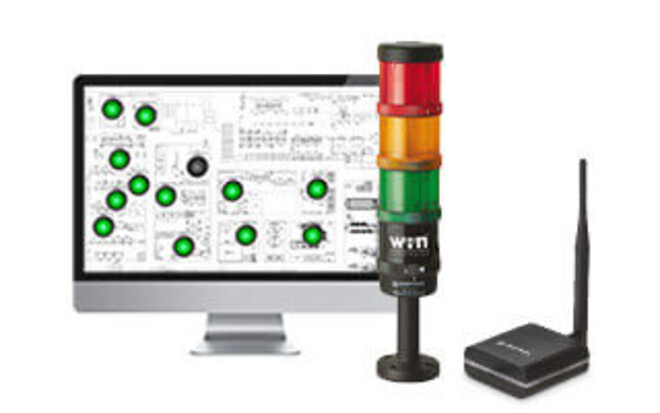 SmartMONITOR, Werma, WIN, Andon, DAQ, Produktions optimering, LEAN, Six Sigma