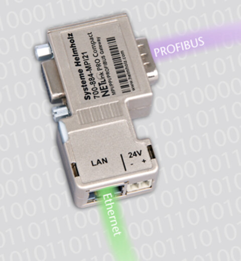 Gateway fra Profibus til Ethernet