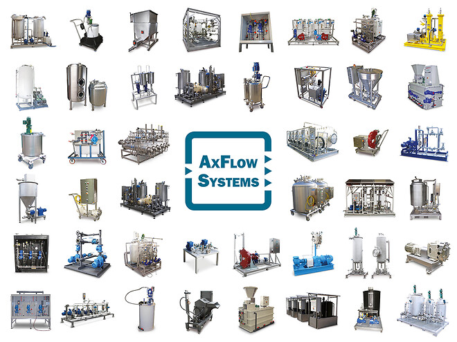 AxFlow Systems
