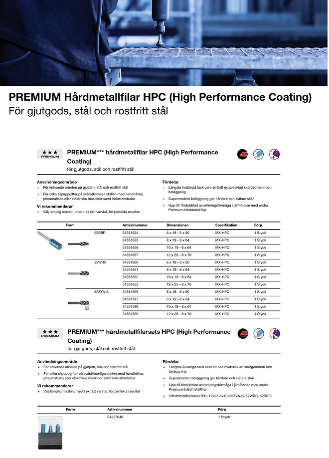 TYROLIT Hårdmetallfilarsats HPC (High Performance Coating)