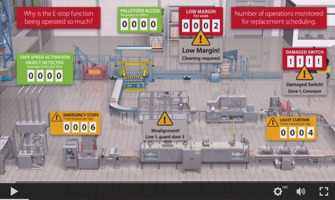 Rockwell Automation Studio5000 Smart Manufacturing - 1 dags kursus