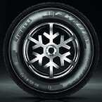 Pirelli FW01 Gripen Wheels streiplers
