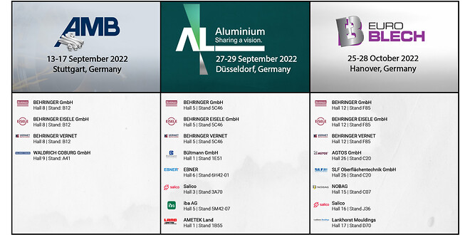 Boka möte med oss och våra partners på AMB, Aluminium, EuroBLECH