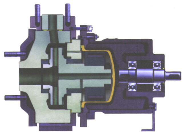 Magnetisk tilkobled pumper med kearmisk Containment Shell