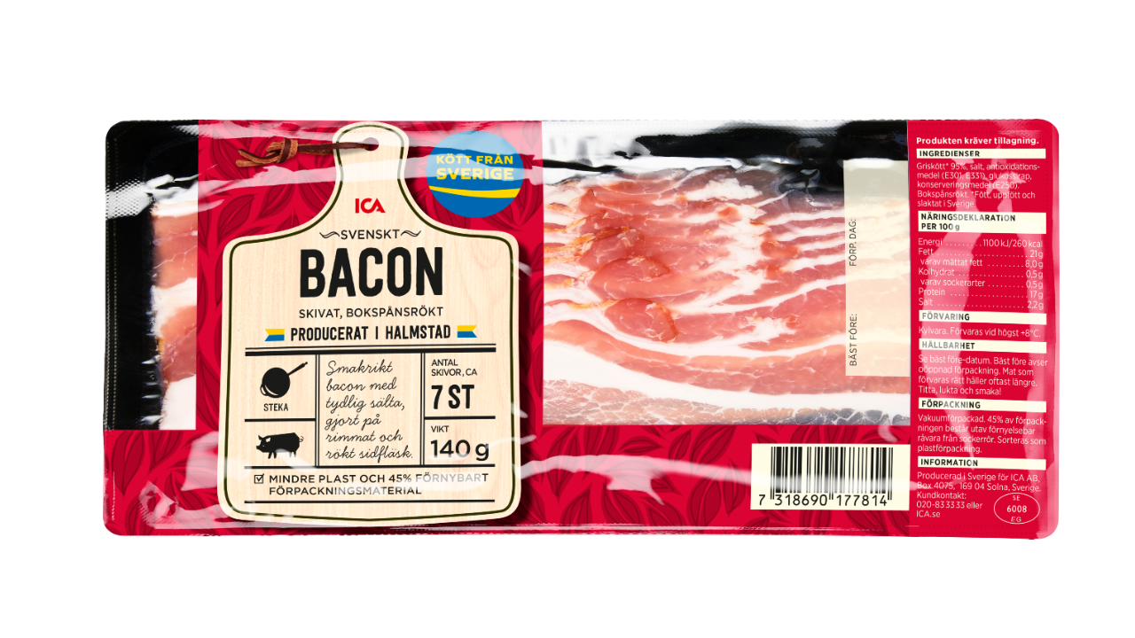 Bacon перевод. The Bacon brothers состав.
