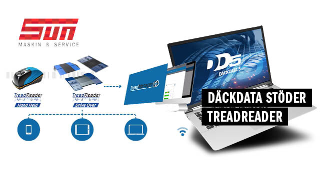 TreadReader kompatibelt med DäckData