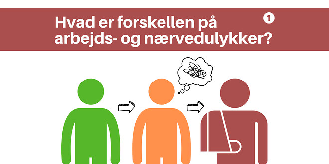 hvordan defineres arbejds- og nærvedulykker