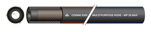 Codan 3320 - EN ISO 8031: 1997