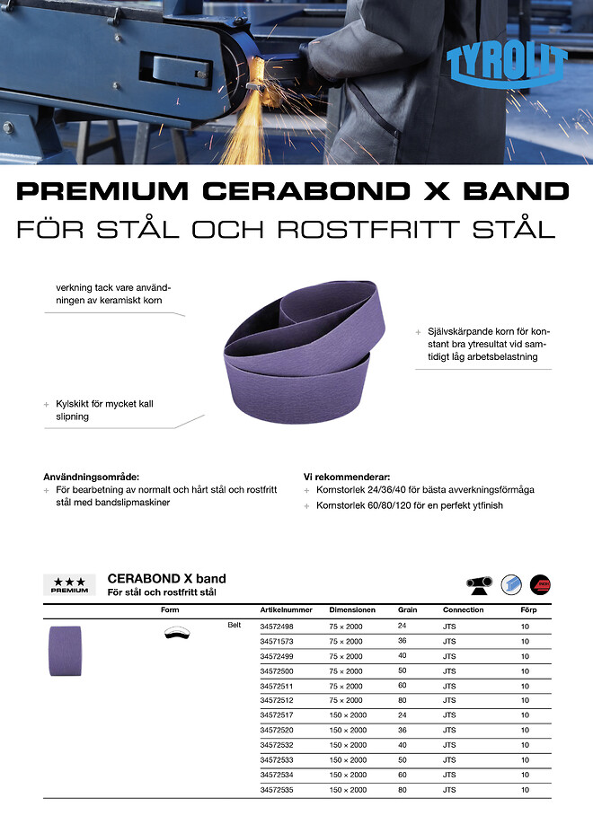 TYROLIT CERABOND X band för stål och rostfritt stål.