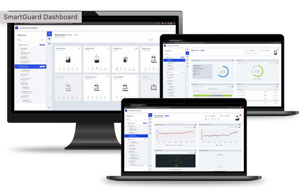 ZEISS Smart Services Dashboard PLUS