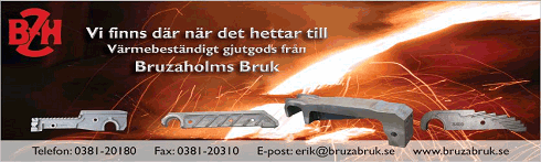 AB Bruzaholms Bruk