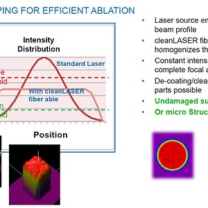 Laserrengöring utan att skada grundmaterialet