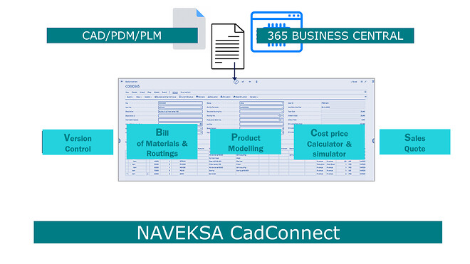 cadconnect, naveksa, produktion, logistik, business central