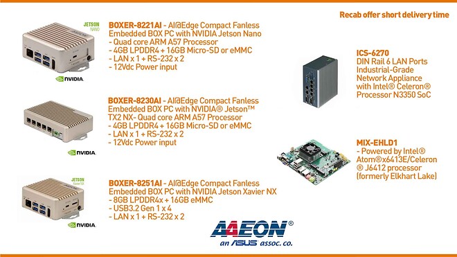 Recab always tries to optimize delivery security. We have especially good options in Embedded Computers & Boards - Panel PC - Box PC. 